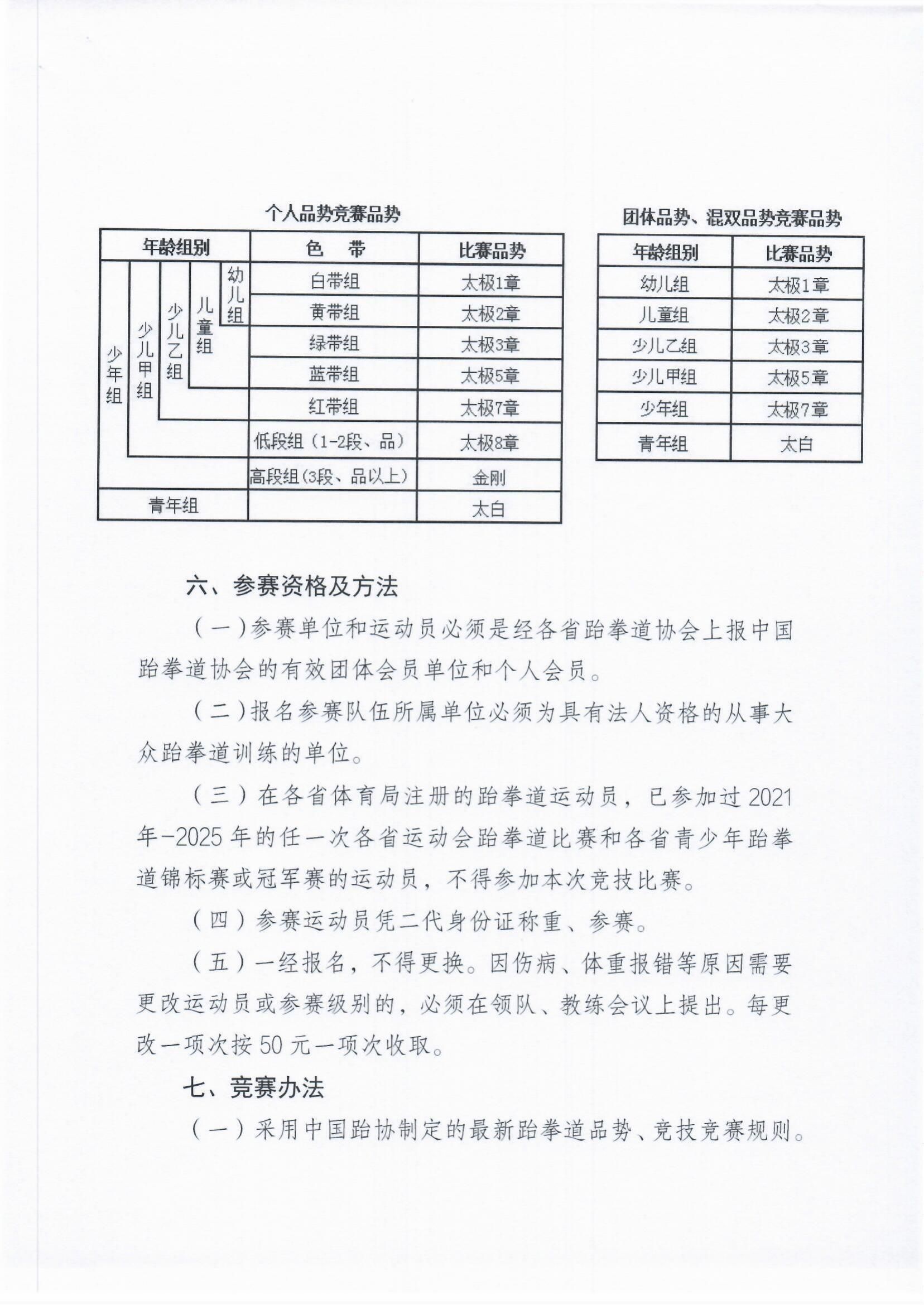 關(guān)于舉辦2025年長三角跆拳道嘉年華的通知_08